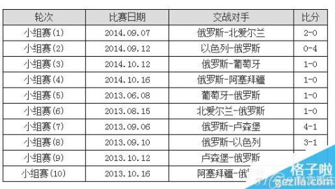 巴西VS韩国！23年血脉压制＋复仇契机，太极虎能否打破梦魇？