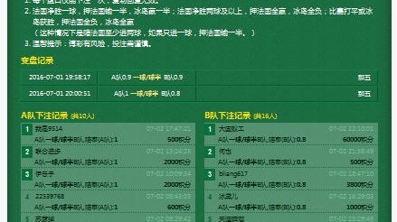 2016欧洲杯预测比分｜C罗与东道主的终极对决，谁能在法兰西登顶？