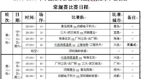 国足2026世预赛前瞻
