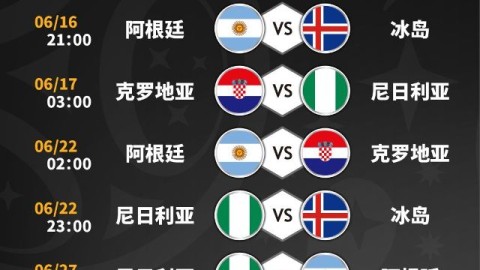 曼城2-1力克阿森纳赢下英超“天王山”，枪手再遭“四月崩盘”