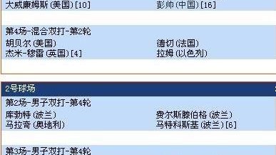 2025-26赛季收官赛程分析：太阳vs雷霆