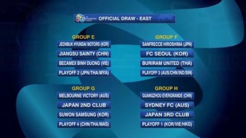 亚冠前瞻：吉达国民vs町田泽维亚