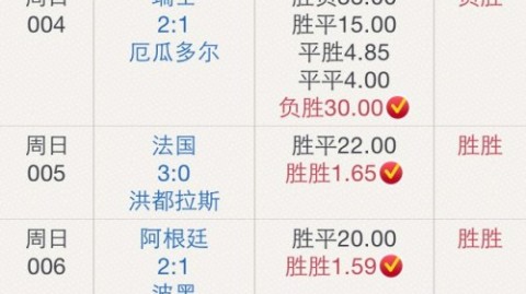 北爱尔兰波黑比分预测  2026世预赛Path A双雄命运分岔，谁能抓住最后机会？