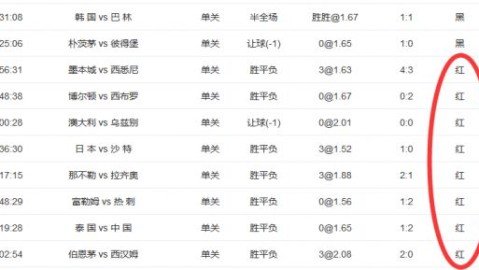 河床对帕尔梅拉斯比分预测：南美霸主对决，谁将笑到最后？