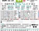 里尔vsAC米兰胜负比分预测：状态最火vs压力最大，谁能笑到最后？