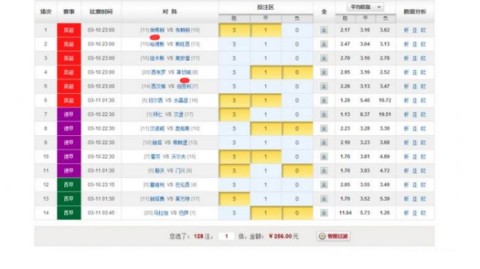 蒂华纳VS莱昂！副班长客场遇苦主能否爆冷？——墨超前瞻