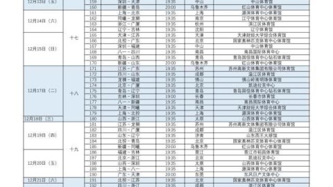 2026年4月24日cba季后赛最后一轮隔空决出季后赛最后一张门票