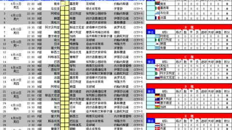 12月4日足球战报｜姆巴佩两射一传率皇马3-0完胜 切尔西客场1-3溃败利兹联