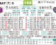 2026日职联鸟栖砂岩VS湘南海洋比分预测：黑马之争谁能持续抢分？