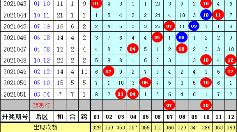 布莱克本VS桑德兰！保级死磕VS冲超梦碎，英冠悬念谁能解？