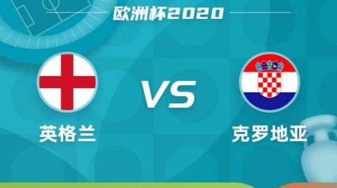 英格兰VS威尔士！残阵三狮迎战哀兵红龙，谁能捍卫大不列颠荣耀？——赛事前瞻