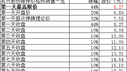 科隆对门兴的比分预测：门兴核心宣布离队，莱茵德比谁将笑到最后？