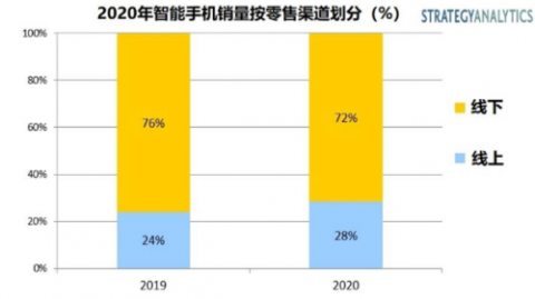 伊朗 VS 也门比分预测：亚洲杯资格赛遭遇战，波斯铁骑能否横扫对手？