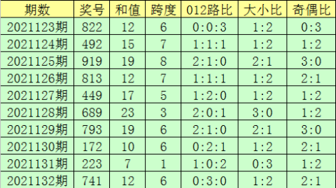塞尔维亚VS黑山！巴尔干德比，伤病侵袭下的晋级生死战