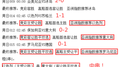 俄罗斯vs斯洛伐克预测比分：进攻困境遭遇防守反击，谁能逆境求生？