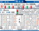 普雷斯顿vs诺丁汉比分预测 + 伤病潮下谁能笑到最后？