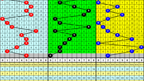 捷克VS以色列！世预赛黑马遇欧国联失意者，友谊赛暗藏多少玄机？