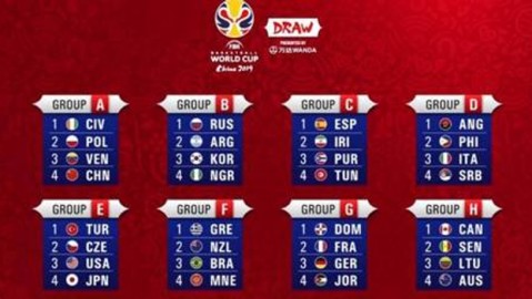 波兰VS科特迪瓦！欧洲白鹰绝境反弹还是非洲大象趁势碾压？