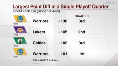勇士附加赛勇士附加赛冷门评级★14月15日19:00