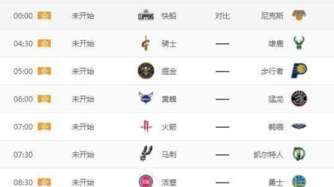 nba季后赛前瞻：火箭vs湖人