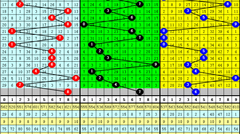 汉堡vs科隆比分预测：残阵汉堡硬刚德乙榜首，保级悬念与技术流谁主沉浮？