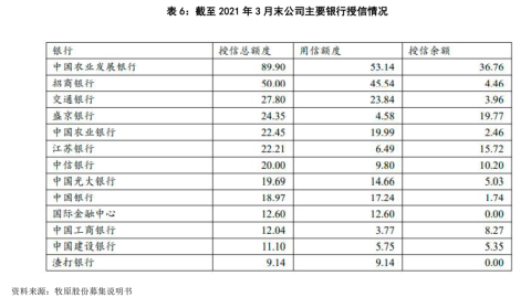 首尔VS城南！榜首对决垫底，残阵迎战能否稳胜？