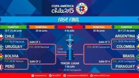 巴西vs秘鲁比分预测：桑巴军团主场迎敌，残阵能否延续不败定律？