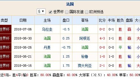 意大利VS日本前瞻！残阵蓝衣军如何抵挡世界杯黑马？——热身赛解析