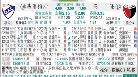 基尔VS科隆德乙保级战！残阵后防+客场虫魔咒，谁能逆天改命？——赛事前瞻