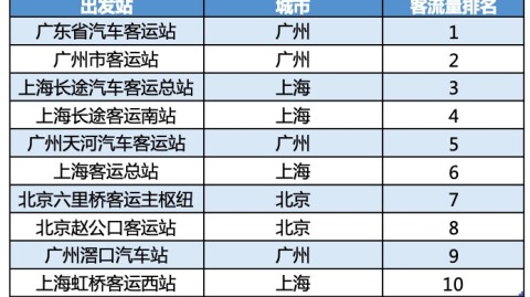 阿联酋VS巴林！伤病潮+防线告急，海湾德比谁能抢下关键三分？——世预赛H组前瞻