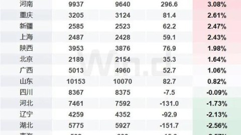 上港对蔚山比分预测：中超三连冠压轴战，浦东风雨见证荣耀与救赎？