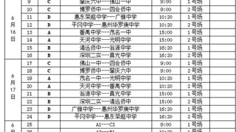 高尔夫总决赛前瞻：颜锦恒、颜锦恒、何代谦、吴祖欣、吴祖欣