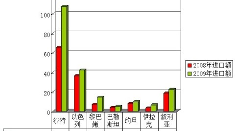 标题：中国约旦比分预测：男篮再战西亚劲旅，9月主场能否一雪前耻？