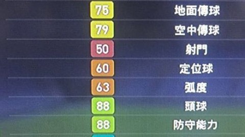 实况2026传奇球员名单搜索资料：全维度盘点足坛篮坛史诗巨星，情怀回归指南
