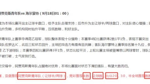 皇马vs罗马比分预测  伤病缠身的巨人能否在家门口击退意甲劲旅？