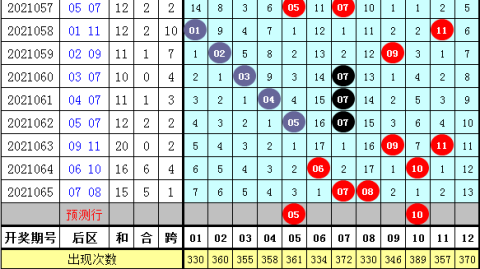 任9比分预测  克罗地亚VS意大利：40岁魔笛的最后起舞，还是蓝衣军团的复兴序章？
