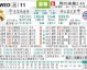 皇马拜仁比分预测：安联决战，“玄学”之光能否照亮客场翻盘之路？