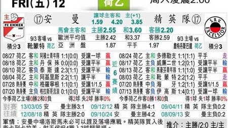 海牙VS埃门比分预测：领头羊主场冲冠，伤病缠身的客队能否搅局？
